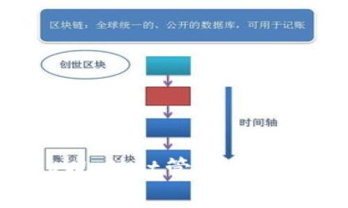全面解析tpWallet管理技巧与使用指南
