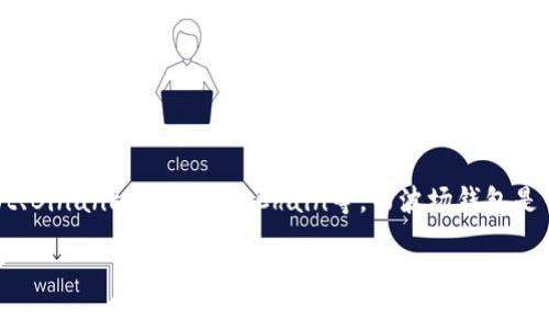 不，tpWallet并不是波场钱包（Tron Wallet）。tpWallet是一个多链数字资产钱包，主要支持多种区块链，包括，但不限于，Ethereum、Polkadot、Binance Smart Chain等。而波场钱包是专门用于管理波场网络（Tron Network）上资产的一个钱包，它专注于波场生态系统。因此，它们在目标用户和支持的区块链方面是有区别的。

如果需要更详细的比较或者了解tpWallet的特点及使用方法，请告诉我！