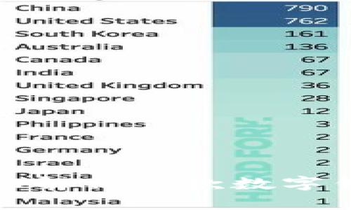 tpWalletcat：全面解析这款数字钱包的功能与优势