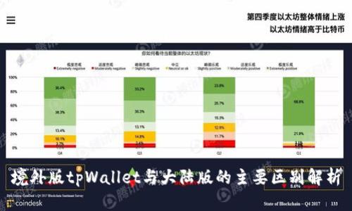 境外版tpWallet与大陆版的主要区别解析