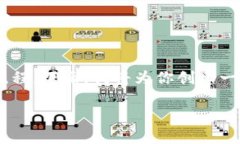 要将火币网的币提到TP Wallet，首先需要了解这两