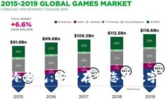 如何制作门罗币冷钱包：安全存储您的数字资产