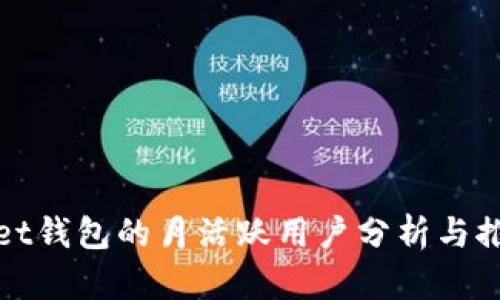 tpWallet钱包的月活跃用户分析与推广策略