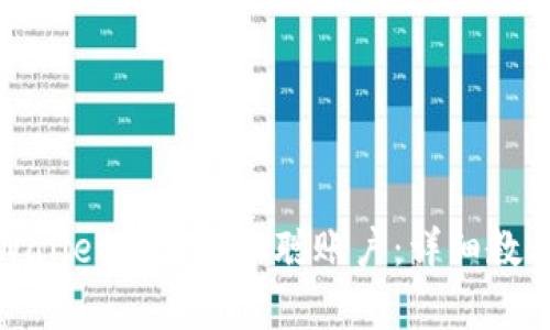 如何使用tpWallet绑定中本聪账户：详细教程与实用技巧