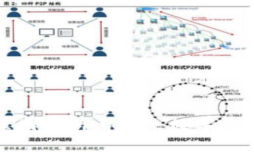 tpWallet倒闭的原因分析与未来数字资产钱包的发展趋势