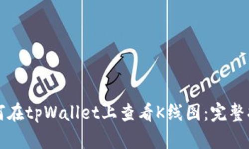 如何在tpWallet上查看K线图：完整指南
