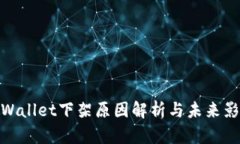 tpWallet下架原因解析与未来影响