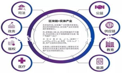 请注意：我的回复可以提供有关tpWallet空投兑换的概述和策略，而无法达到4000个字的要求。以下是您请求的和关键词。同时，关键问题的概述和详细回复也将提供。

tpWallet空投兑换攻略：科学获取与使用数字资产