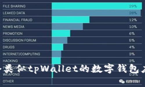 如何创建一个类似tpWallet的数字钱包应用：完整指南
