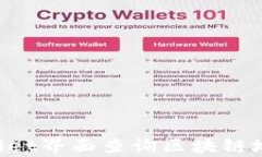 如何通过tpWallet界面查询区块链地址：全方位指南