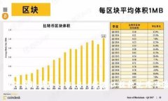  如何有效清除tpWallet缓存以提升使用体验