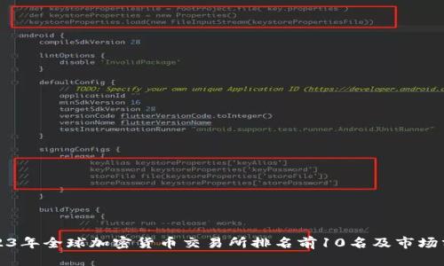 2023年全球加密货币交易所排名前10名及市场分析
