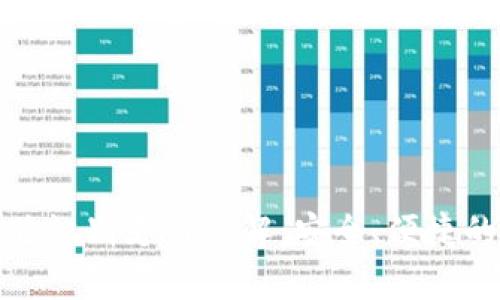 tpWallet人脸识别支付详解：安全、便捷的支付新体验