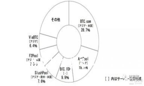 数字冷钱包的优势及其重要性分析