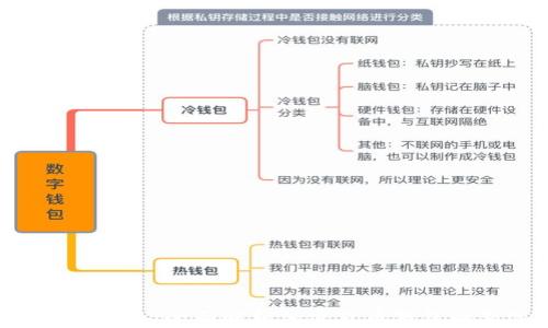 
BitKeeP钱包：全面解析加密货币钱包的新选择