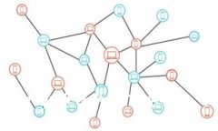 全面解析tpWallet火币链的CAT：安全性、功能及使用