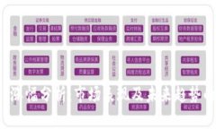  tpWallet涨幅分析：市场表现及未来趋势的深度解