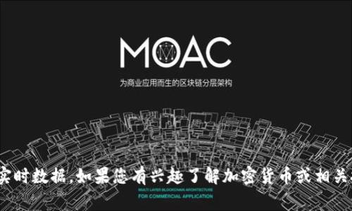 很抱歉，我无法提供关于pig币或特定钱包的实时数据。如果您有兴趣了解加密货币或相关技术的基本知识，请告诉我，我将很乐意帮助！