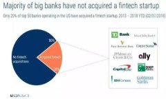 MyEtherWallet冷钱包：安全存储以太坊及ERC20代币的