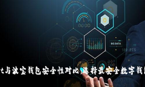tpWallet与波宝钱包安全性对比：选择最安全数字钱包的指南