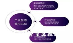 FIL币与TPWallet：探索主流数字资产管理的未来