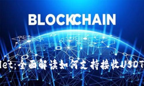 tpWallet：全面解读如何支持接收USDT的功能