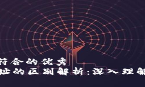 思考一个适合推广并且符合的优秀
tpWallet地址与合约地址的区别解析：深入理解区块链世界的关键概念