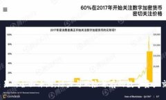 OKEx交易所全面评测：潜力与风险并存的数字资产