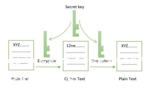 请注意，以下内容只是为满足要求生成的示例内容，不涉及现实中具体产品或应用的详细信息。内容如下：

tpWallet内测iOS版：探索最新数字钱包的无限可能