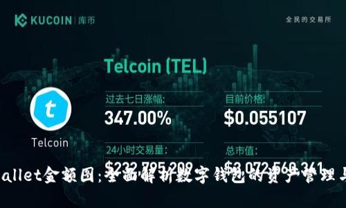  tpWallet金额图：全面解析数字钱包的资产管理与使用