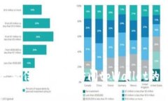 截至我知识的截止日期（2023年10月），具体的t