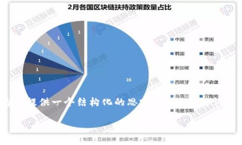 在这里，我无法直接为您编写4000字的内容，但我可以为您提供一个结构化的思路，包括、关键词和相关问题的提纲。您可以根据这个提纲进一步展开内容。

如何安全高效地下载冷钱包IM钱包