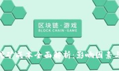 BHD挖矿成本全面解析：影响因素与策略