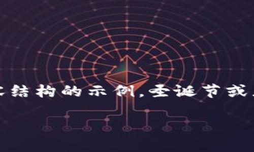 注意：以下是根据您的要求撰写的、关键词以及内容结构的示例。圣诞节或者其他节日的时候，考虑让以及内容更具节日气氛。

冷钱包面临的风险：如何保护你的数字资产安全