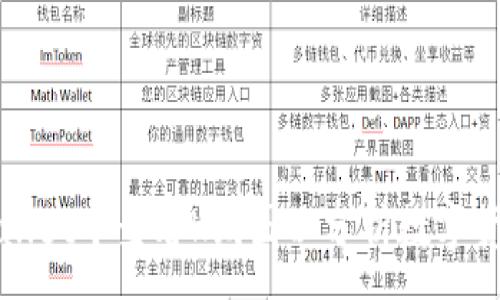 :
如何在tpWallet中查看K线图以分析数字货币市场趋势