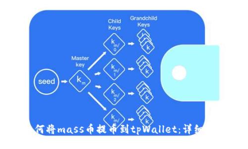如何将mass币提币到tpWallet：详细指南