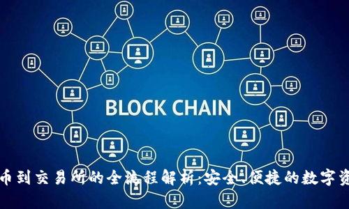 从冷钱包提币到交易所的全流程解析：安全、便捷的数字资产交易指南