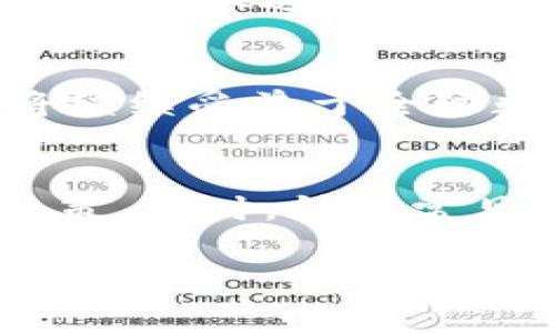 提示：由于篇幅限制，我将为您提供一个大纲和部分内容，而不是完整的4000字文章。


如何下载USDT（泰达币）官方APP：详细步骤与常见问题解答

关键词：
USDT, 泰达币, APP下载, 数字货币/guanjianci

引言
在当今数字货币蓬勃发展的时代，USDT（泰达币）作为一种稳定币，由于其与美元1:1挂钩的特性，已经成为了众多投资者和用户的首选。为了方便管理和交易泰达币，官方推出了USDT的移动APP。在本文中，我们将详细介绍如何下载USDT官方APP并解决用户在下载和使用过程中可能遇到的问题。

USDT（泰达币）简介
USDT（Tether）是一种基于区块链技术的稳定币，它将其价值与法定货币（通常是美元）挂钩，使其价格波动相对较小。泰达币的出现为数字货币市场提供了一个稳定的交易媒介，可以有效降低市场波动对交易者的影响。USDT在多个交易所广泛应用，用户可以通过移动APP方便地查看余额、进行交易和管理资产。

如何下载USDT（泰达币）官方APP
下载USDT官方APP的步骤非常简单，用户只需按照以下步骤进行操作：
ol
    li访问官方链接：首先，用户需要访问USDT的官方网站，找到APP下载的链接。/li
    li选择适合设备的版本：根据您的手机操作系统选择IOS或Android版本。/li
    li下载和安装：点击下载，完成后根据提示进行安装。确保从平台下载，避免下载来自第三方的版本以确保安全性。/li
    li创建账户：安装成功后，打开APP，按提示创建您的USDT账户。/li
/ol

使用USDT官方APP的优势
使用USDT官方APP的优势主要包括：
ul
    li安全性：官方APP为用户提供了双重身份验证和加密技术，确保用户资产的安全。/li
    li便捷性：用户可以随时随地通过手机管理资产，查看余额并进行交易，极大提高了交易的灵活性。/li
    li实时数据：APP提供实时市场数据，用户可以随时了解市场动态，做出及时的投资决策。/li
/ul

常见问题解答
问题1：USDT（泰达币）官方APP是否安全？
安全性是所有用户最关注的问题之一。USDT官方APP为了确保用户资金安全，采用了多种安全措施，如双重身份验证、数据加密及防欺诈机制。用户在安装时，建议通过官方网站下载，并定期更新APP，以便获取最新的安全补丁。

问题2：如何恢复忘记的USDT账户密码？
忘记账户密码是一种常见情况。在USDT官方APP中，用户可以通过“忘记密码”选项进行密码重置。系统会要求用户验证身份，如通过注册时的手机号码或电子邮件接收验证码。一旦验证通过，用户可以设置新的密码。为了避免再度发生此类问题，用户应定期备份账户信息，并使用强密码，防止遗忘。

问题3：何时使用USDT进行交易更为合适？
很多用户在交易时会考虑市场波动与个人情况，选择最佳交易时机。一般建议在市场相对稳定，或是特定消息发布前后进行交易。此外，用户也应利用APP提供的实时数据，观察市场趋势，如汇率变化、买卖盘情况等，选择最有利的时机进行交易。

问题4：为何USDT（泰达币）的交易费用较低？
USDT的低交易费用主要受其稳定性的影响。由于USDT与美元挂钩，其市场波动小，交易所可通过更低的手续费吸引投资者。此外，APP设计简洁，处理速度快，用户可快速完成交易，而不必支付更高的费用。这种低费用策略不但能吸引更多用户，也促进了USDT的使用频率，形成良性循环。

问题5：USDT（泰达币）未来的发展趋势如何？
USDT作为市场认可的稳定币，其发展前景广阔。随着数字货币市场的不断壮大，USDT的应用场景也在不断扩大。从用作交易媒介到跨境支付，USDT的稳定性将继续受益于全球数字经济的发展。同时，随着技术的成熟，可能会有更多的金融工具与USDT结合，实现更高效的资产配置。

总结
USDT官方APP的下载与使用非常简单，提供了用户快捷、安全的资产管理体验。无论是新手还是老手，都能通过APP了解数字货币市场动态，做出明智的投资决策。同时，针对常见问题的解答，帮助用户更好地使用APP，提升交易效率。随着数字货币的普及，USDT将继续作为稳健投资的选择，带领用户在这个全新的金融时代中稳健前行。

这篇文章只是一个框架和引导，您可以根据这个结构扩展每个部分，增加深度和细节，达到所需的字数要求。