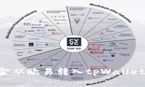 如何将资金从欧易转入tpWallet：详细指南