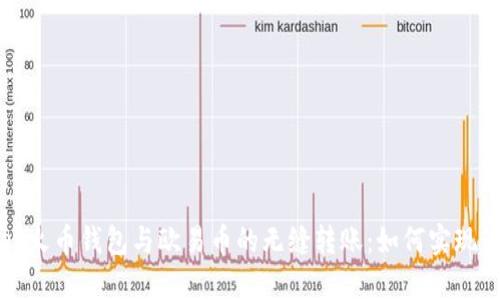 tpWallet火币钱包与欧易币的无缝转账：如何实现轻松切换