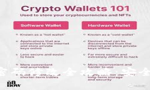 tpWallet交易密码修改全攻略：安全、简易步骤详解