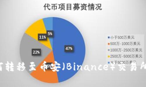 tpWallet内部货币如何转移至币安（Binance）交易所？详细指南与注意事项