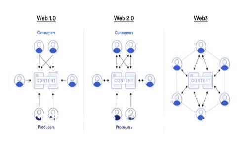 988钱包下载软件：方便、安全的数字资产管理利器