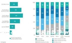 如何安全有效地将应用授权给TP Wallet？