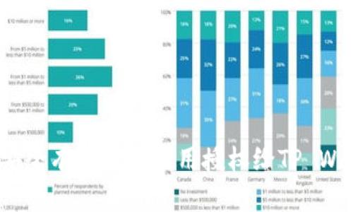 如何安全有效地将应用授权给TP Wallet？