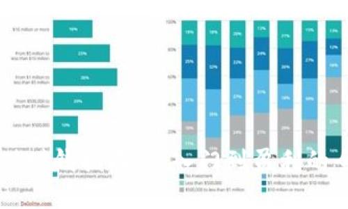 虚拟币搬砖赚钱指南：从入门到盈利的全方位解析