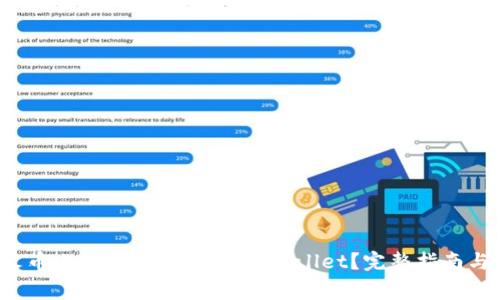  如何将火币上的USDT提币到TPWallet？完整指南与注意事项