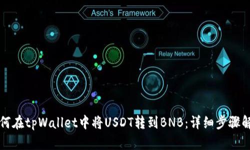 如何在tpWallet中将USDT转到BNB：详细步骤解析