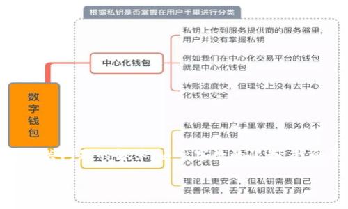在此，我会为你提供一个关于“币币是什么软件”的详细介绍，包括相关的、关键词、以及相关问题的解答。由于字数的限制，我会尽量保证内容的完整性和信息量。如果你需要更长的文章，请告诉我，以便我进行调整。

:币币软件介绍：数字货币交易的最佳选择