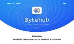 如何批量创建IM钱包：全面指南